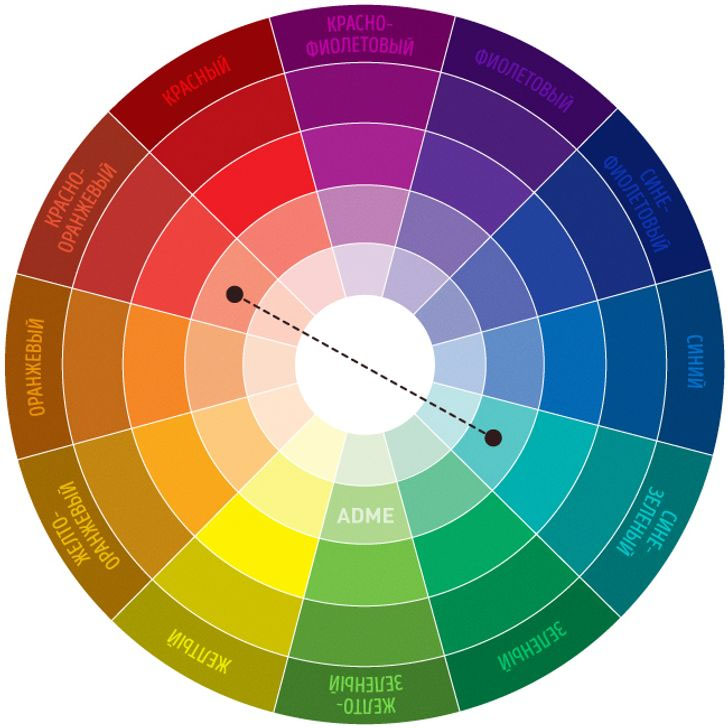 10 вариантов как сочетать цветную палитру в сайдинге